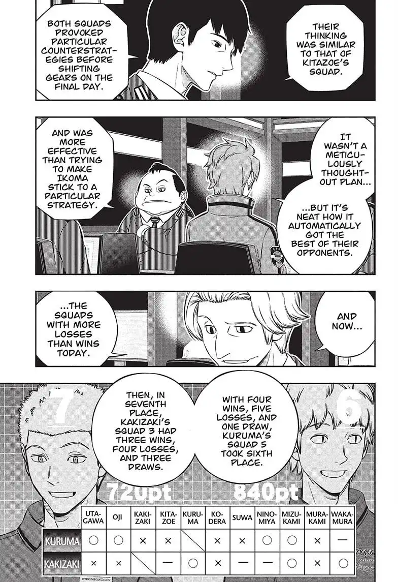 World Trigger Chapter 233 18